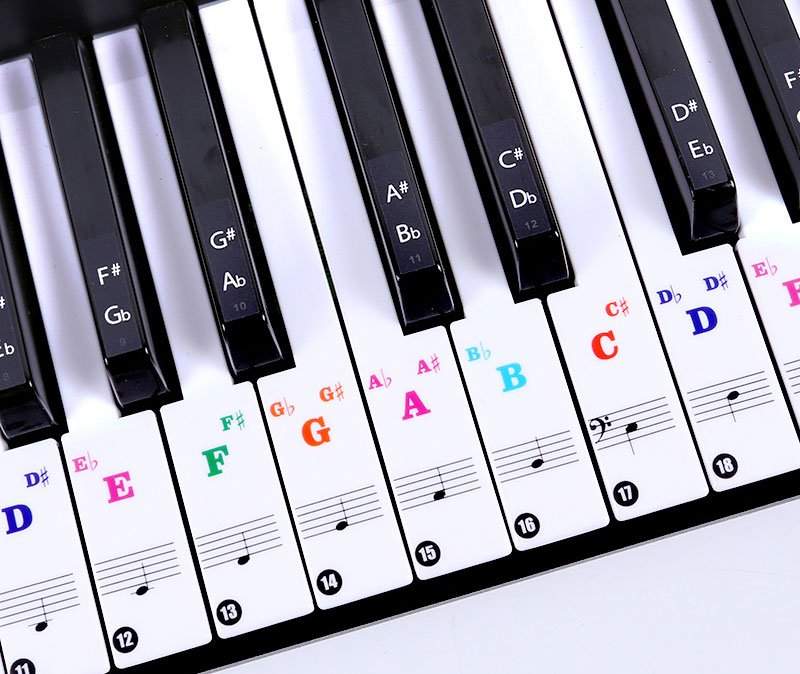 Set étiquettes piano pleine étendue 88 touches