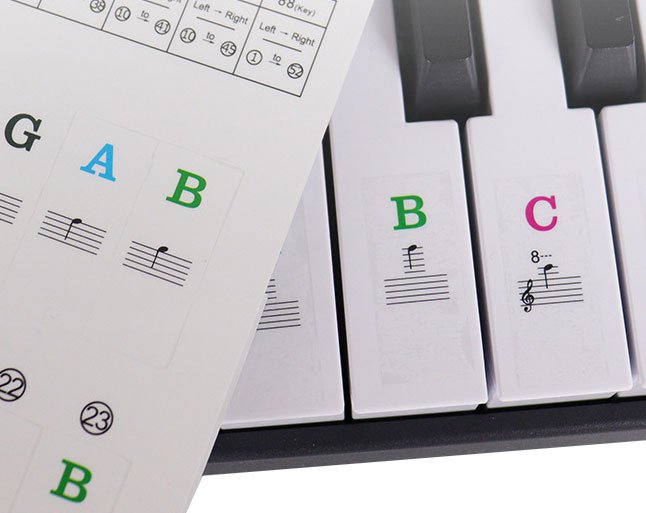 Étiquette touches de piano colorée