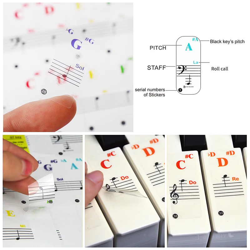 Personnalisation étiquettes touches de piano