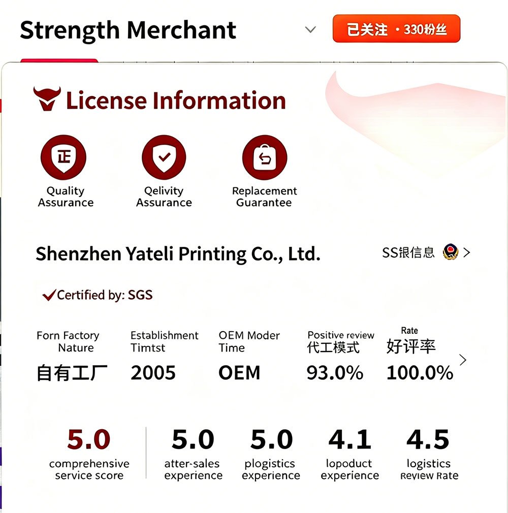 Certificat de solidité commerciale
