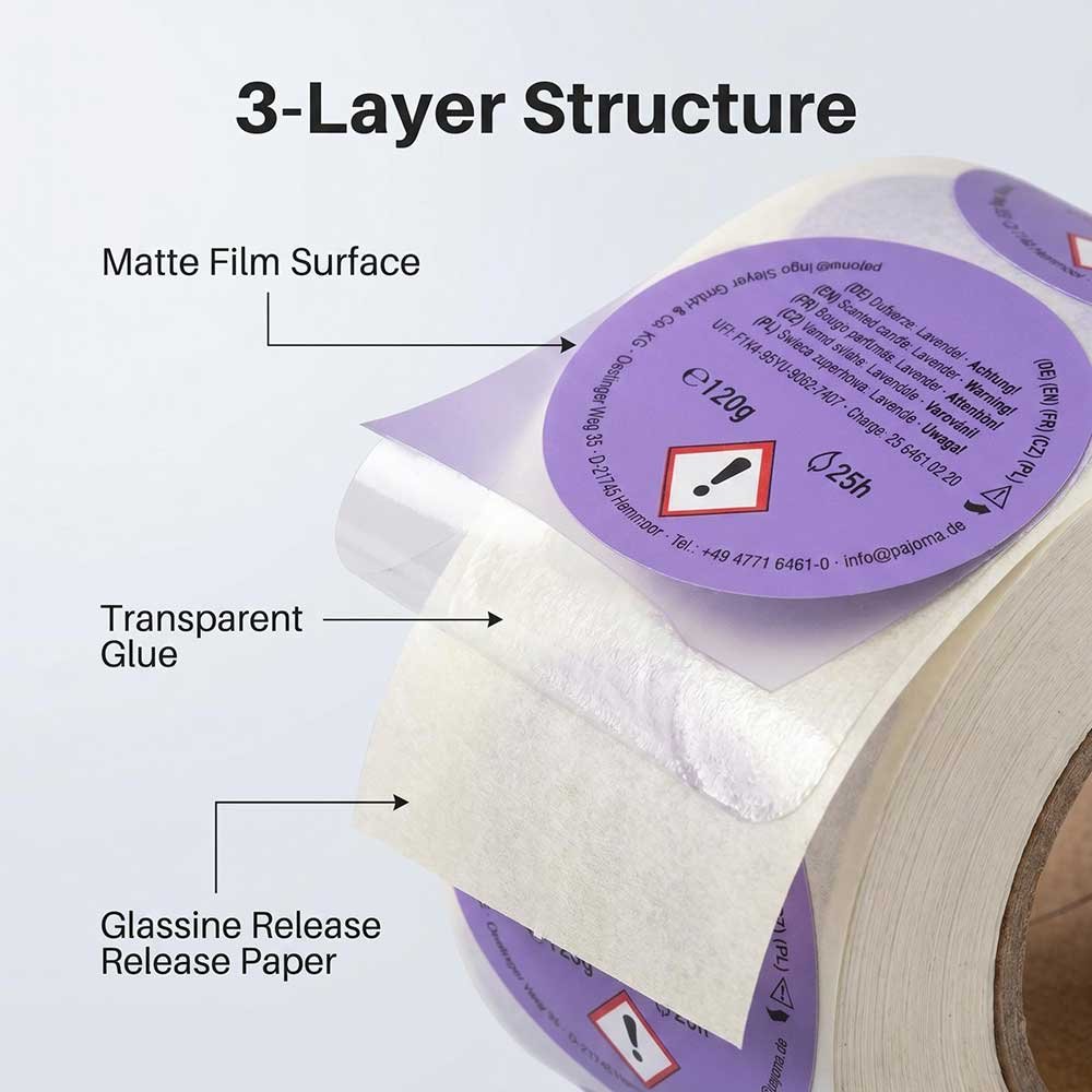 Structure d'étiquette double couche