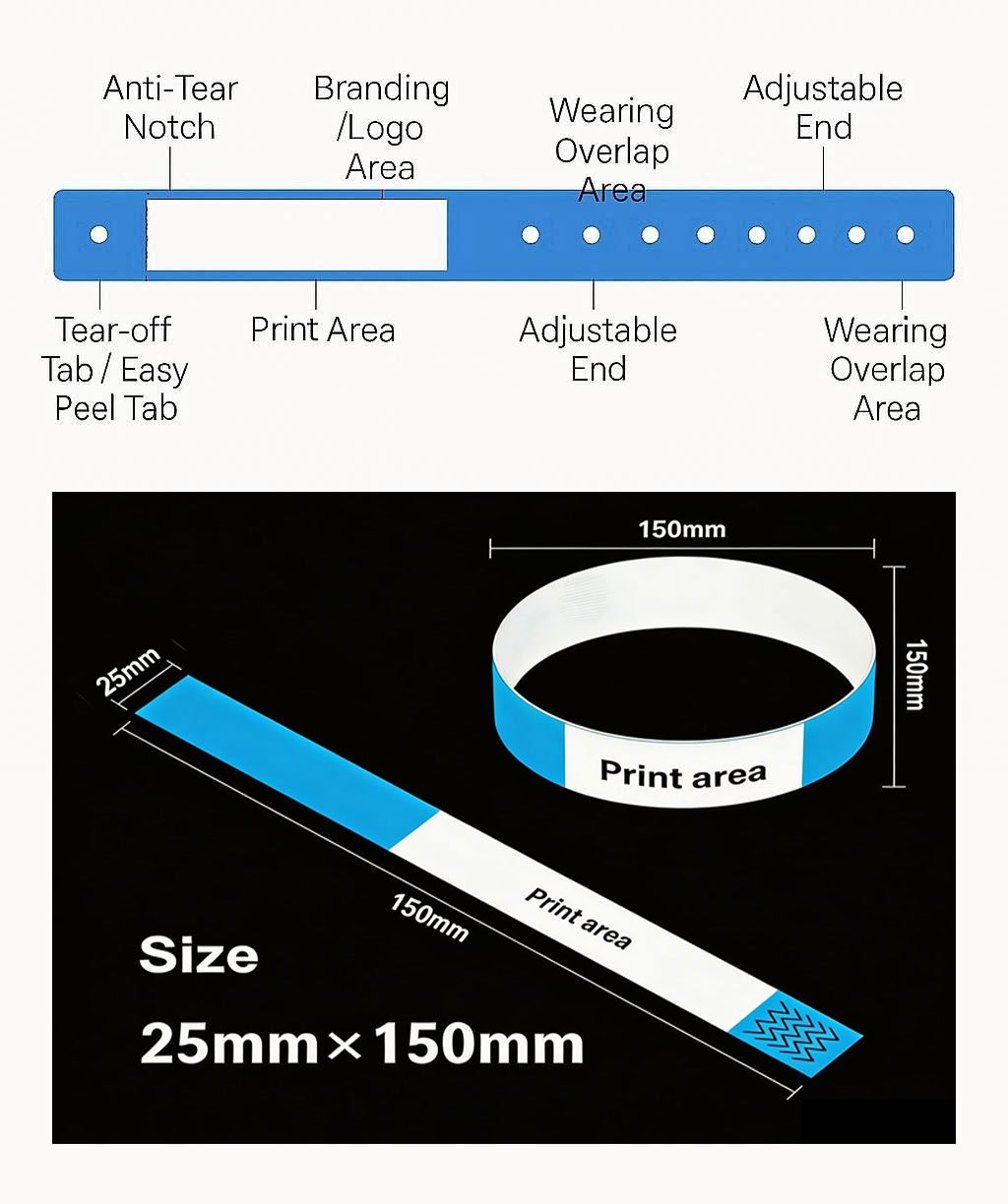 Structure de base des bracelets thermiques